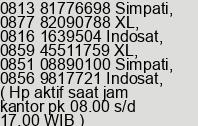 Nomor ponsel Tn. Asip di Jakarta Barat
